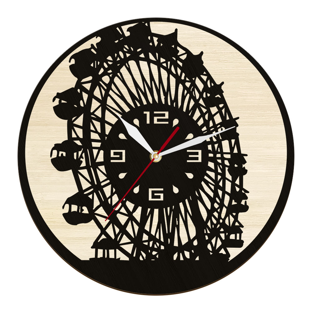 London Eye Ferris Wheel Nature – Home Office England Bewertung und Preis