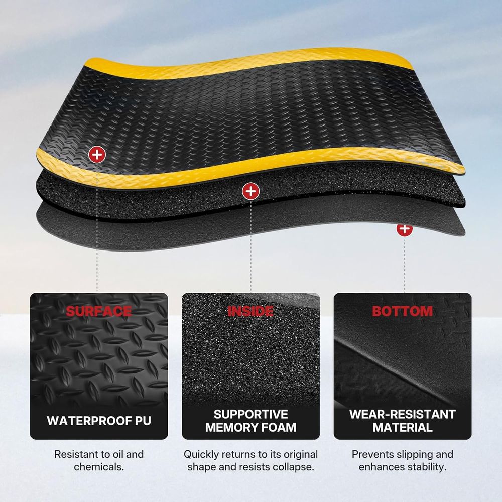Industrial Anti-Fatigue Mat, Y – Anti Fatigue Mat Bewertung und Preis