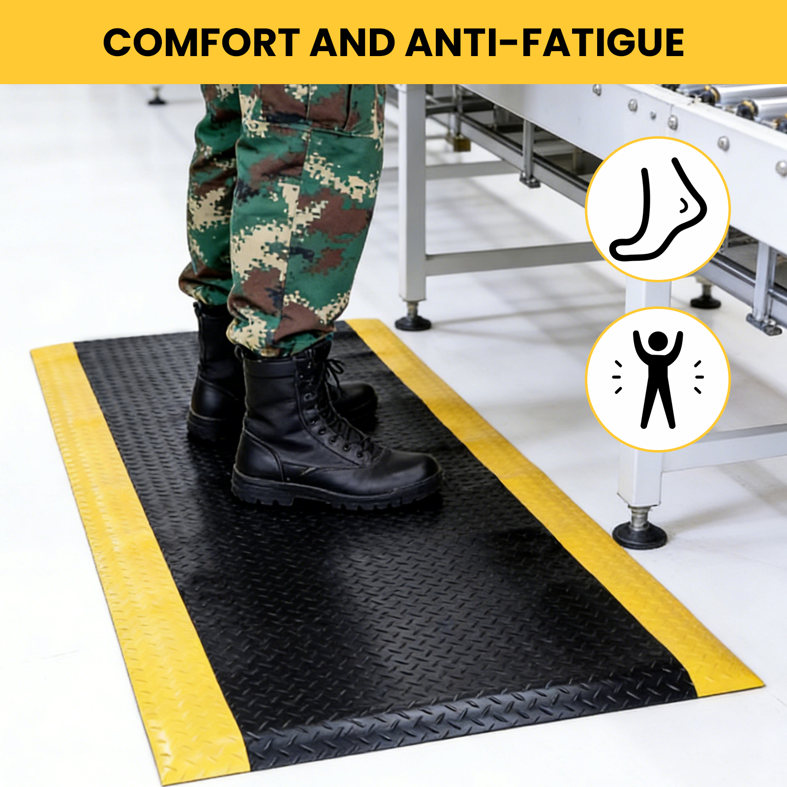 144x36inch Industrial Ergonomi – Anti Fatigue Mat Bewertung und Preis