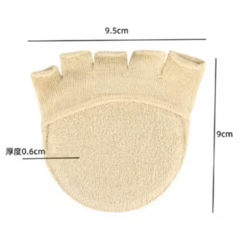 Anti-Wear Toe and Forefoot Pad – Anti Fatigue Mat Bewertung und Preis