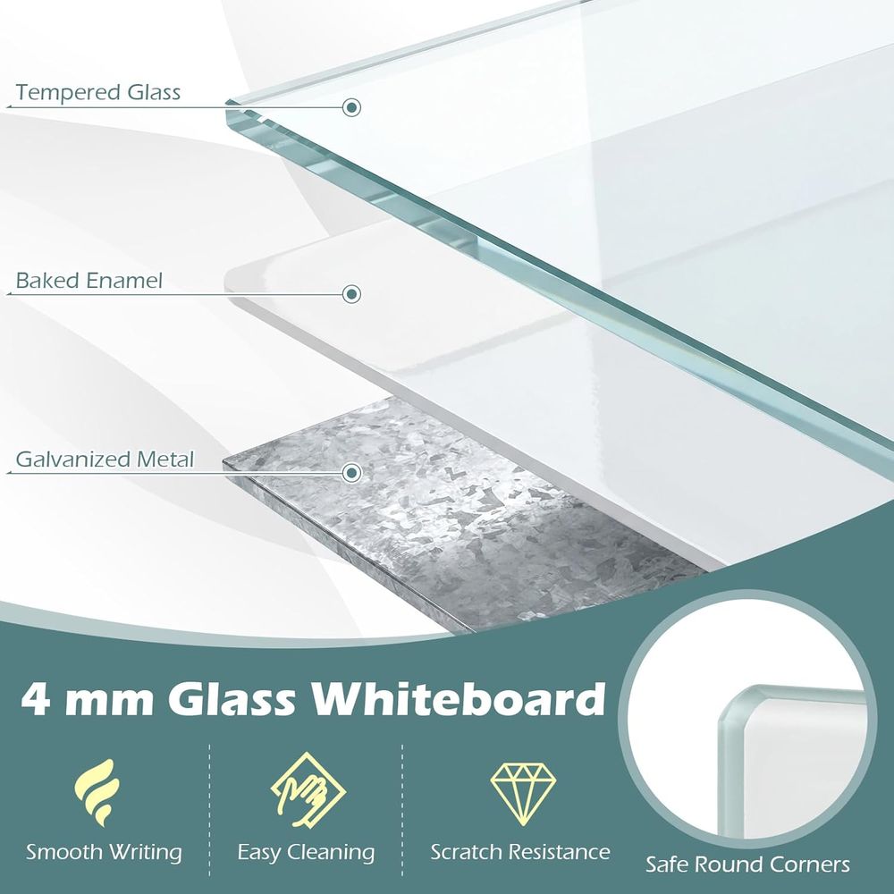36 x 24 Magnetic Dry Erase Whi – Home Or Office Use Bewertung und Preis