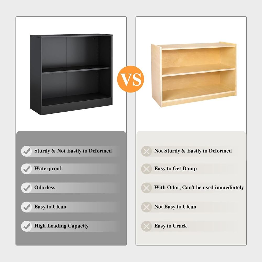 Adjustable Shelf Metal Storage – Home Or Office Use Bewertung und Preis