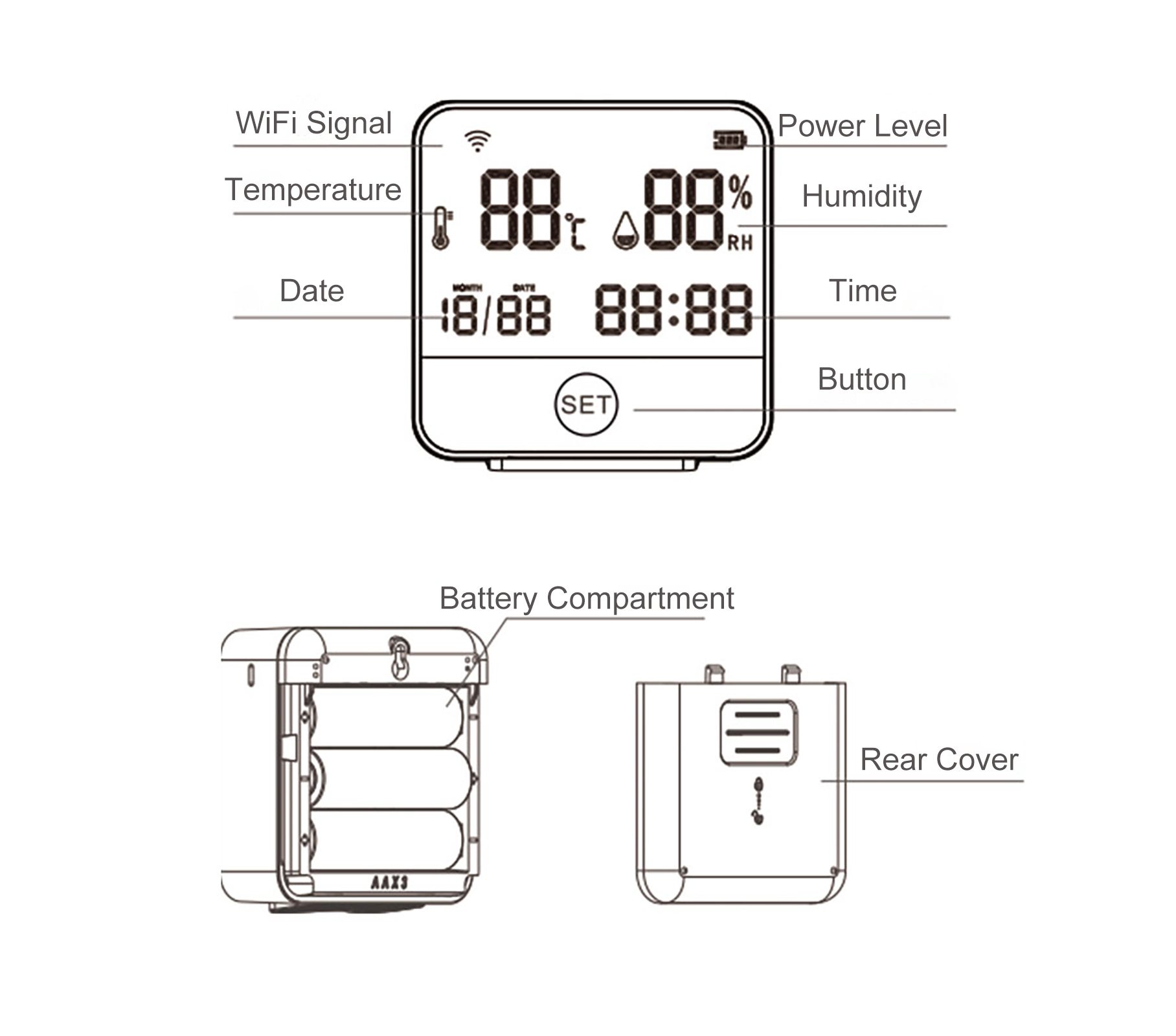 Tuya WiFi Temperature Humidity – Home Office Of Amazon Bewertung und Preis