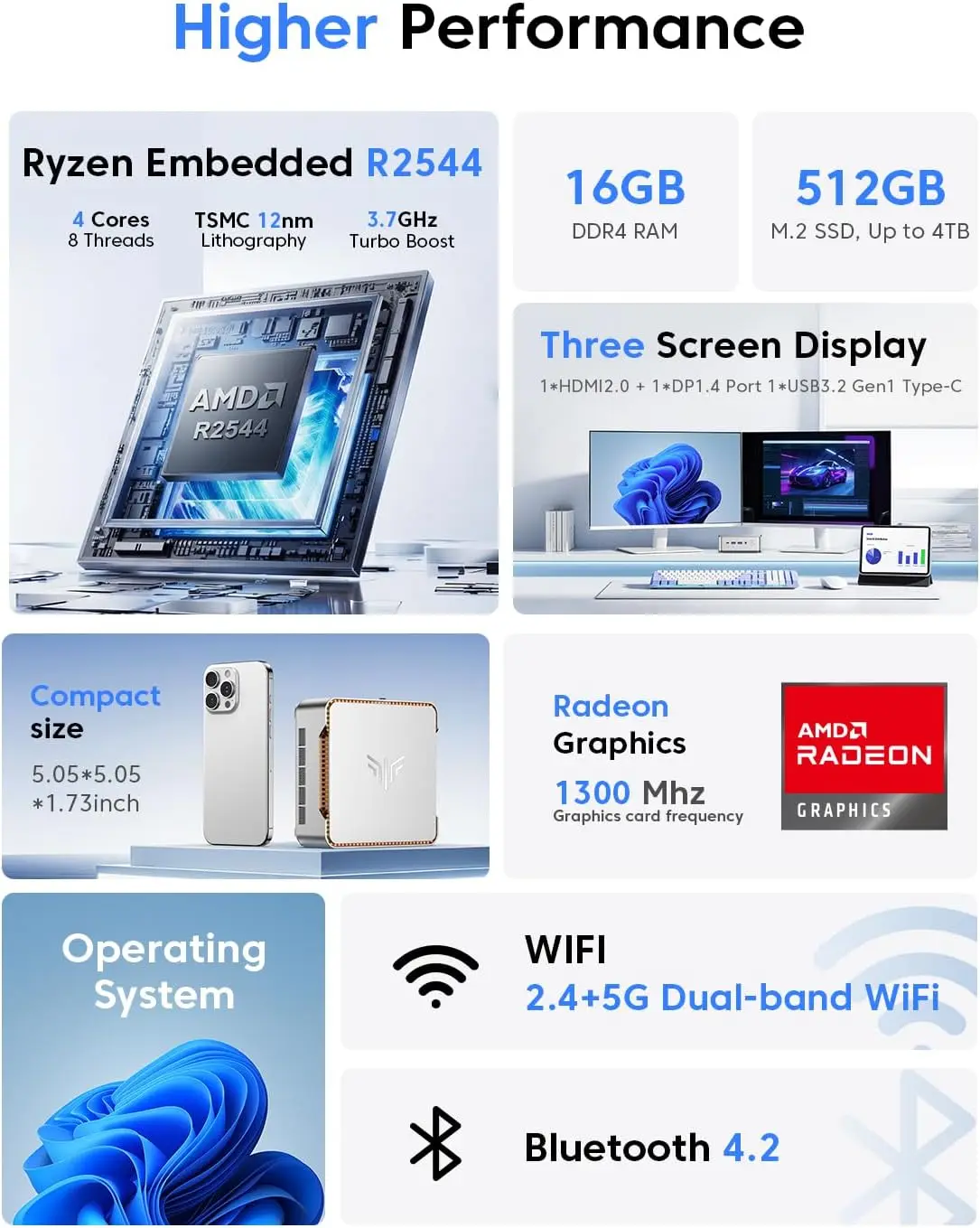 KAMRUI Mini PC 16GB DDR4 512GB – Home Office Windows 11 Bewertung und Preis
