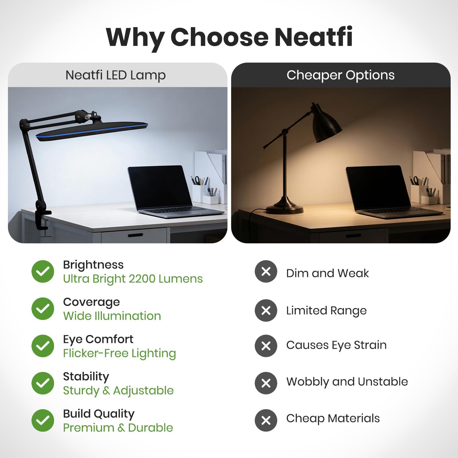 2,200 Lumens 24W LED Desk Lamp – Home Office Desks Bewertung und Preis