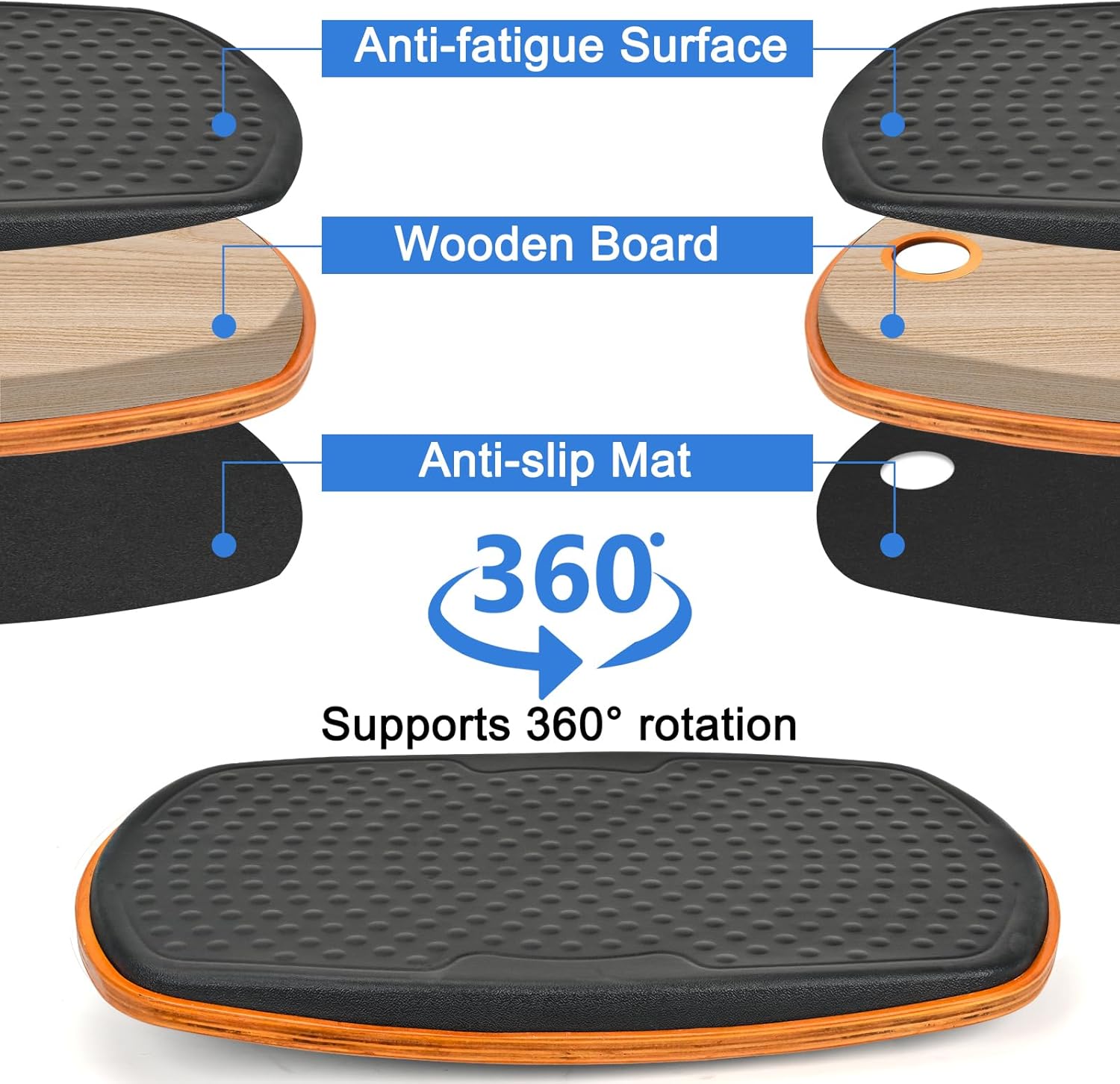 Standing Desk Balance Board 36 – Anti Fatigue Mat Bewertung und Preis