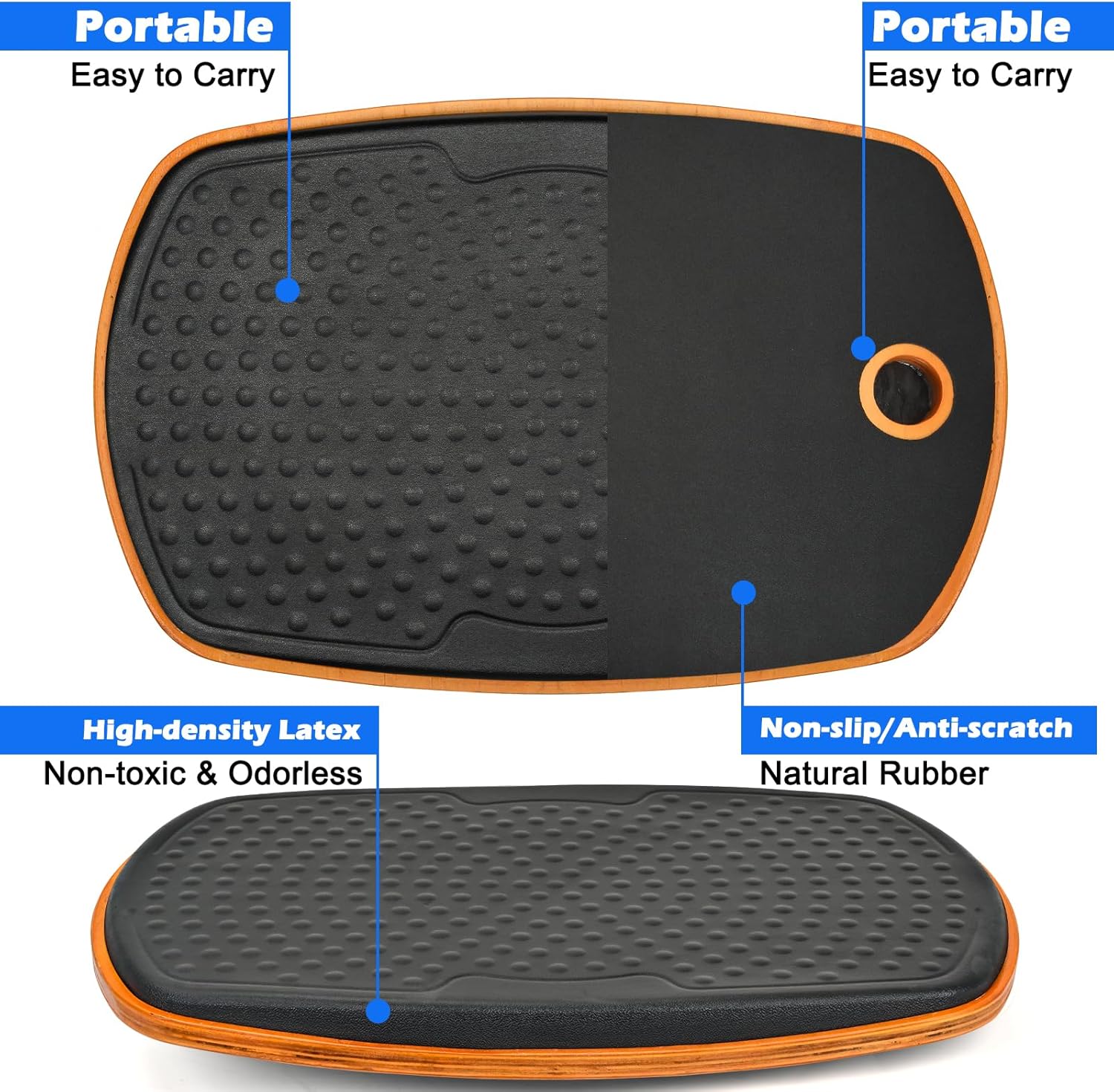 Standing Desk Balance Board 36 – Anti Fatigue Mat Bewertung und Preis